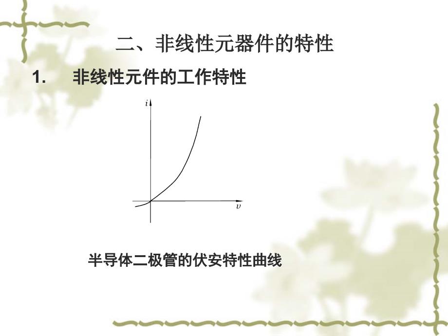 chpter22非线性电路分析基础_第4页