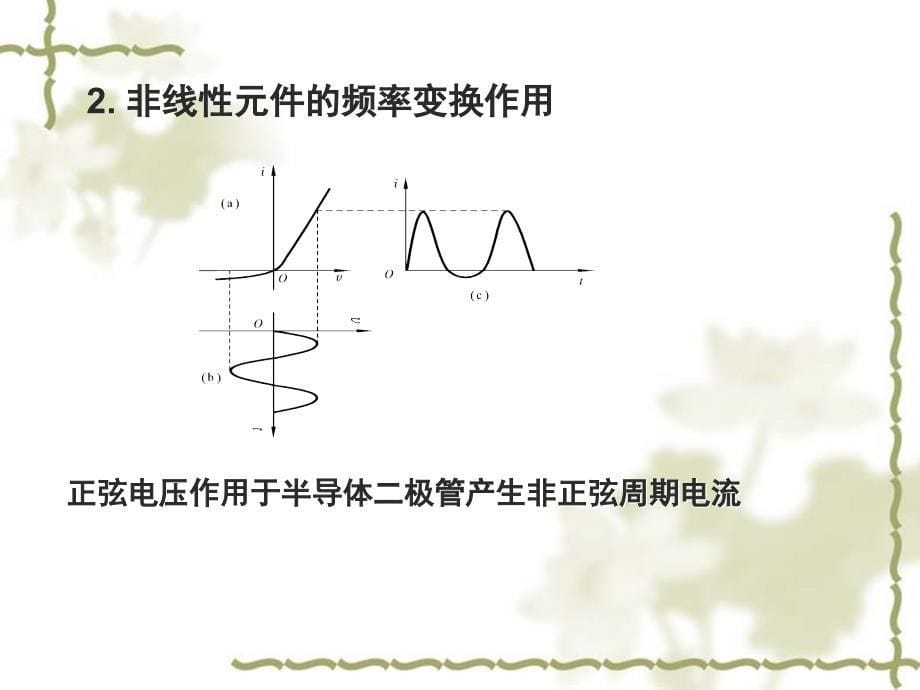 chpter22非线性电路分析基础_第5页