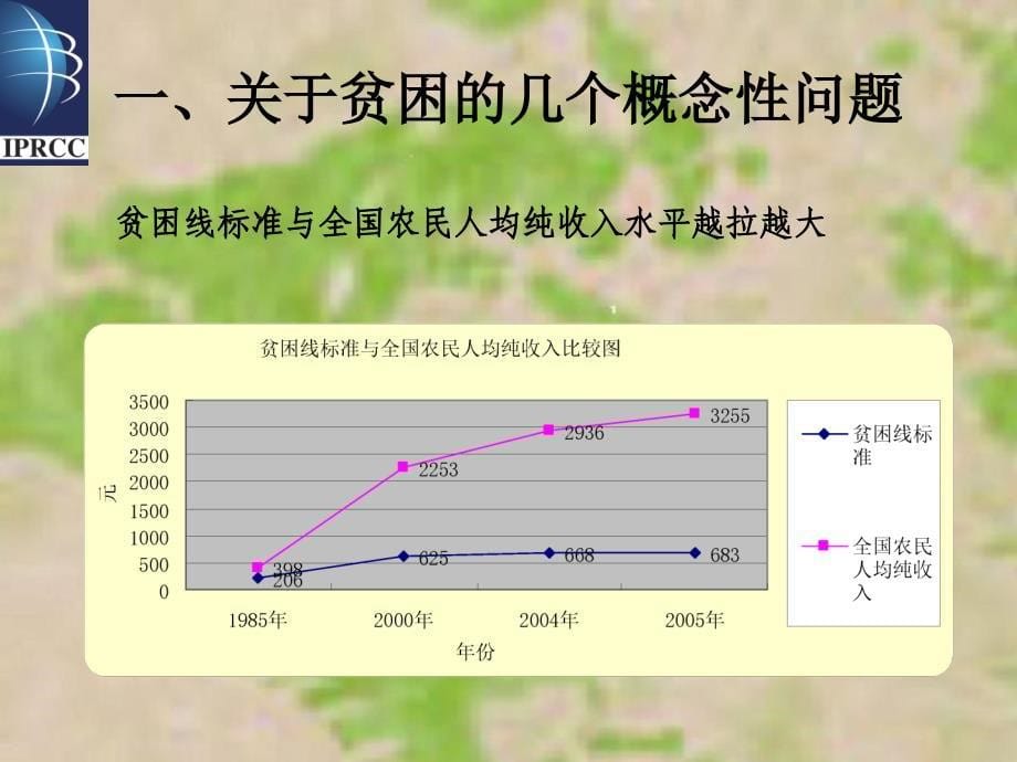 中国扶贫的回顾与展望中国国际扶贫中心_第5页