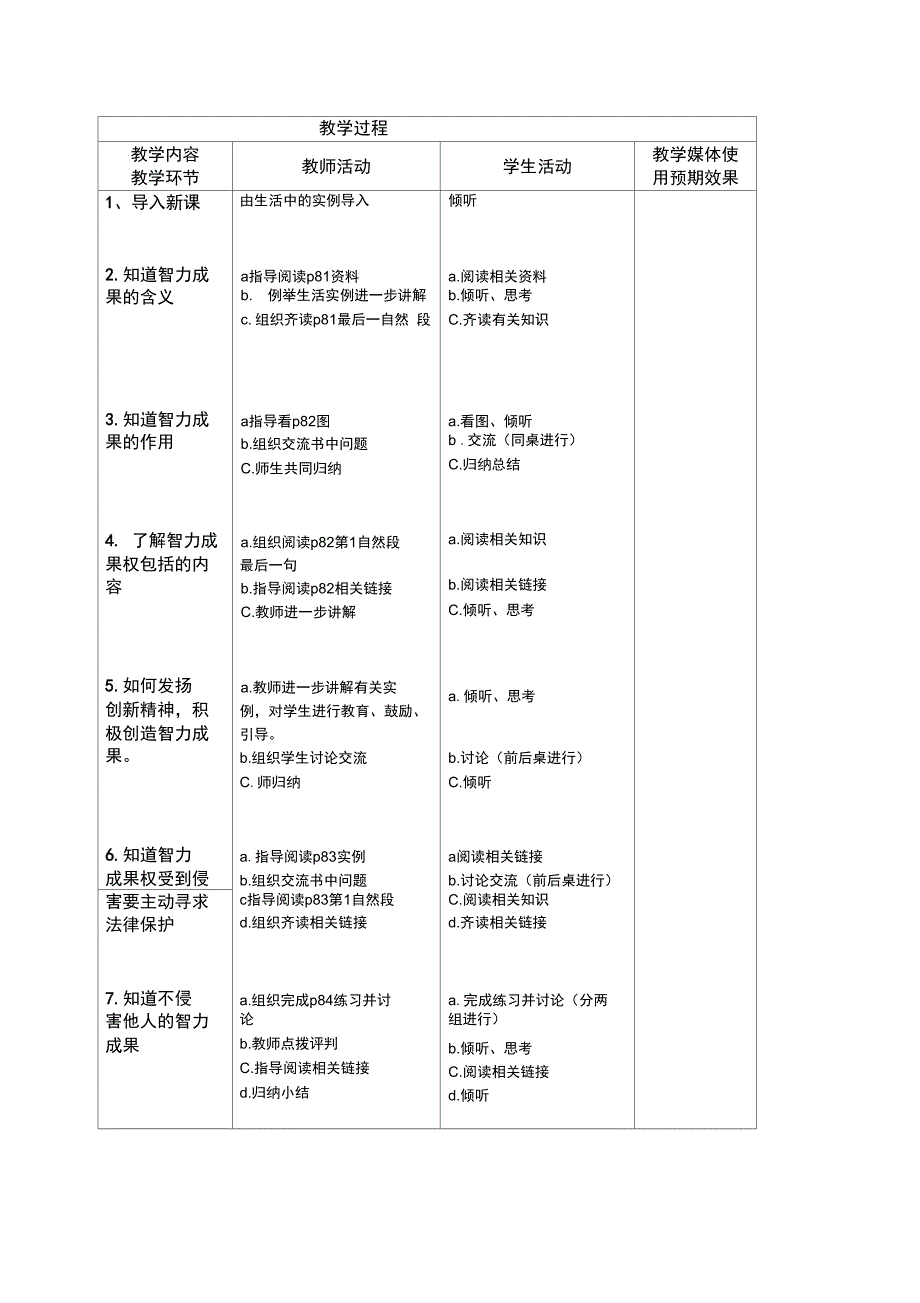 第七课无形的财产_第3页