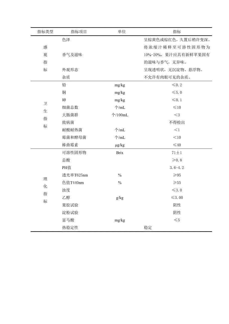 年产40000吨浓缩苹果汁的工厂设计.doc_第5页