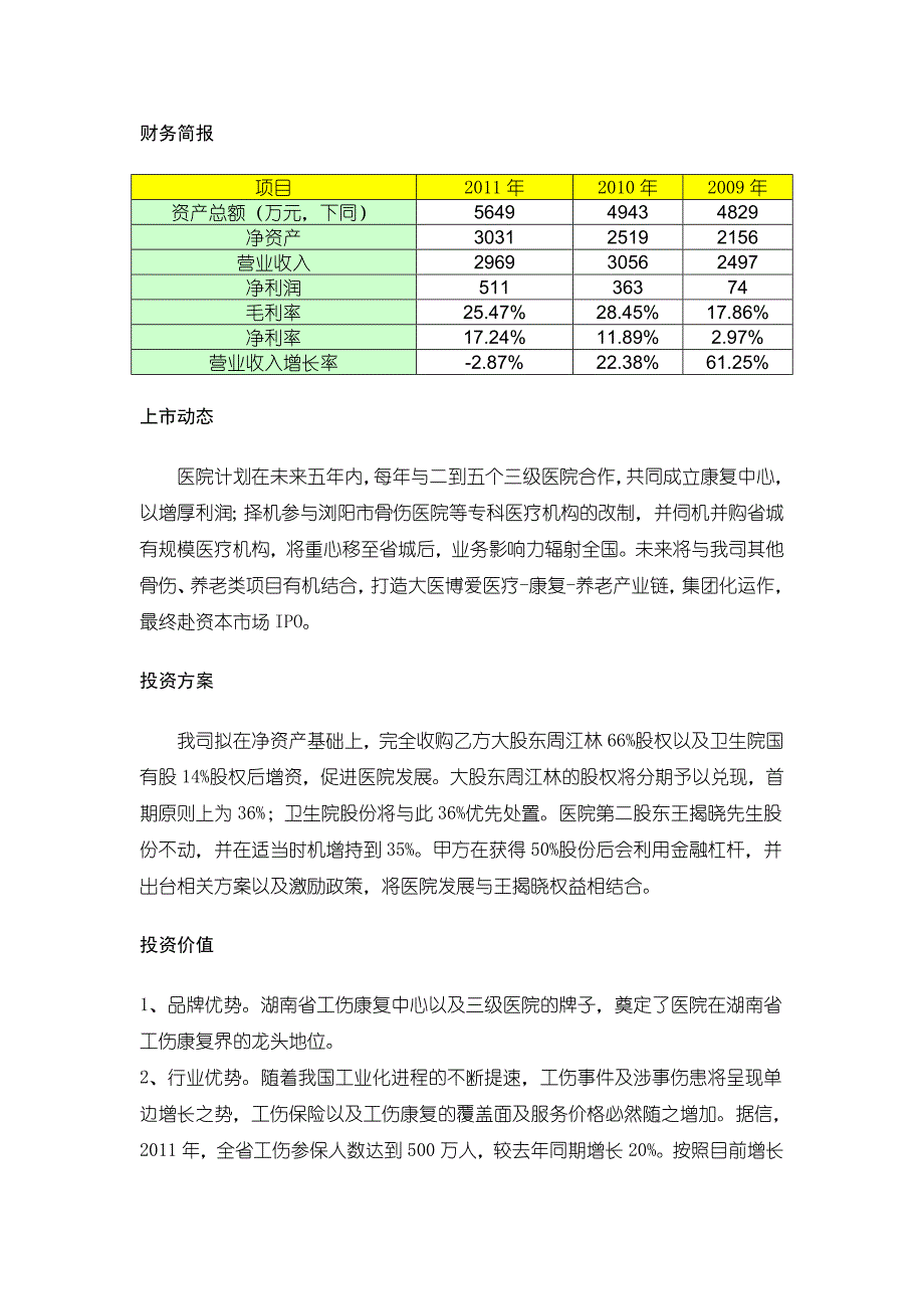 康复医院价值分析报告_第4页