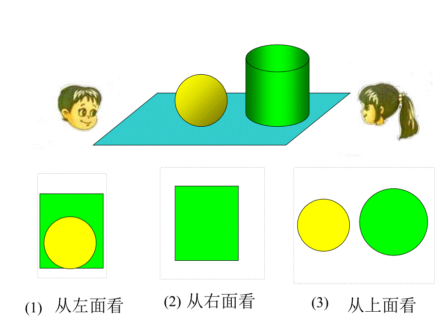 观察物体2 (2)_第2页