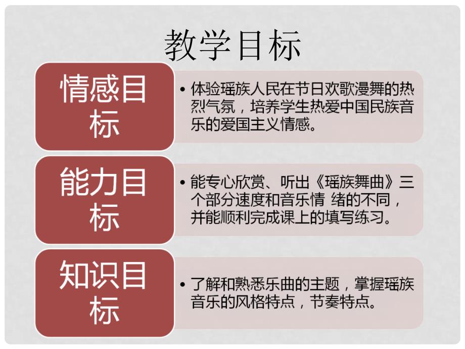 五年级音乐下册 瑶族舞曲课件1 人教新课标版_第4页