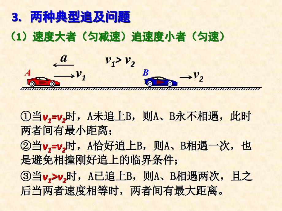 人教版高一物理必修第一册第二章匀变速直线运动的研究相遇和追及问题共30张PPT_第3页