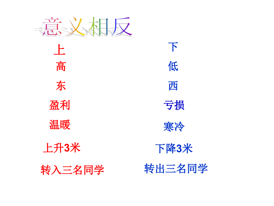 《认识负数》课件_第2页