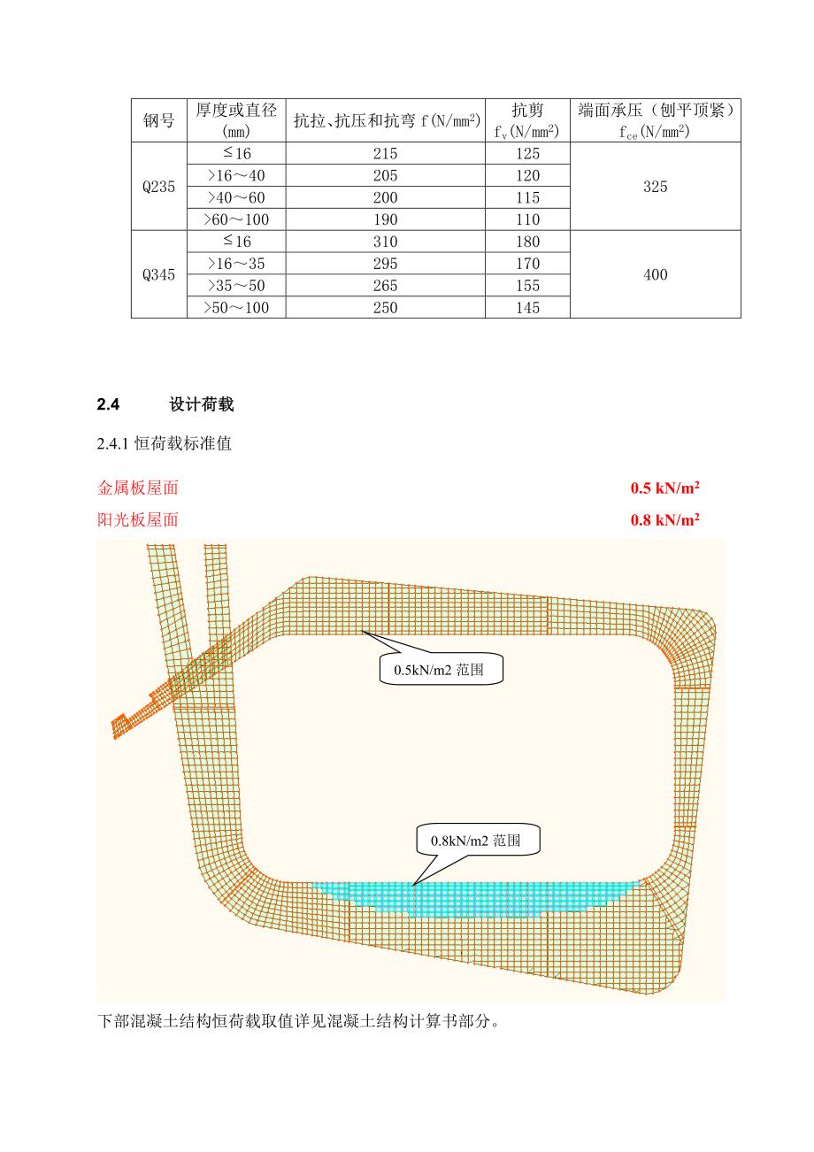 体育场屋盖钢结构计算书723_第4页