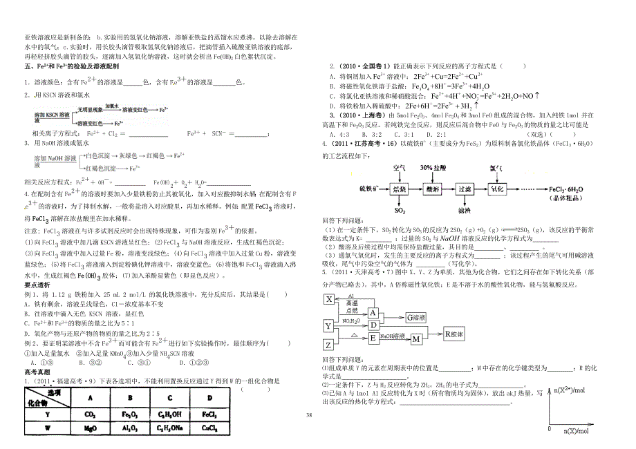 第十讲铁及其重要化合物.doc_第2页