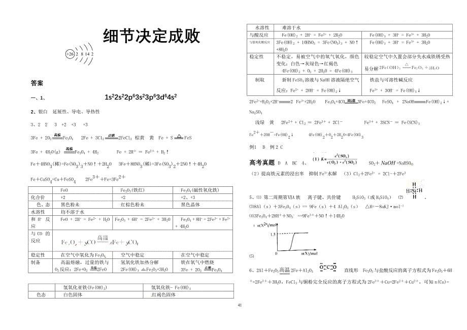 第十讲铁及其重要化合物.doc_第5页