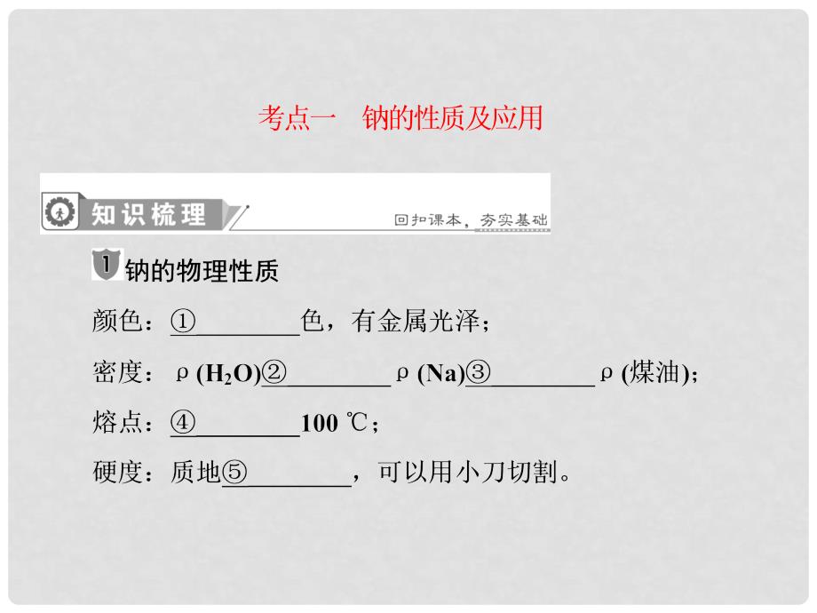 高考化学一轮复习 第三章 金属及其化合物 第1节 钠及其重要化合物课件_第4页