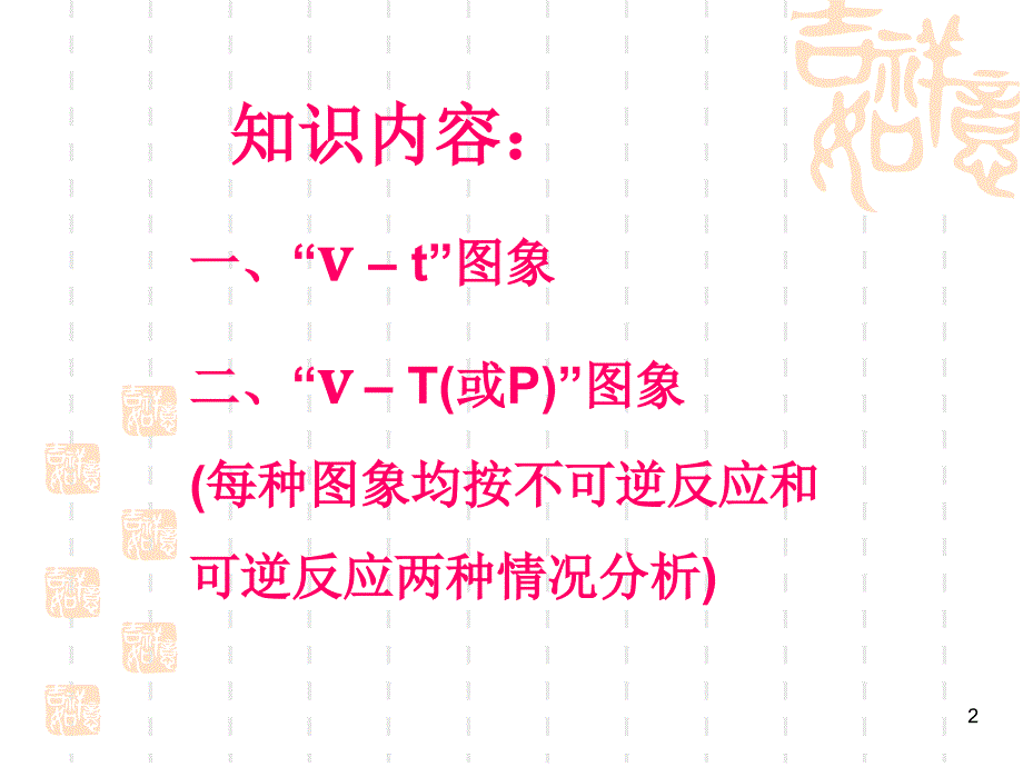 化学反应速率图像ppt课件_第2页