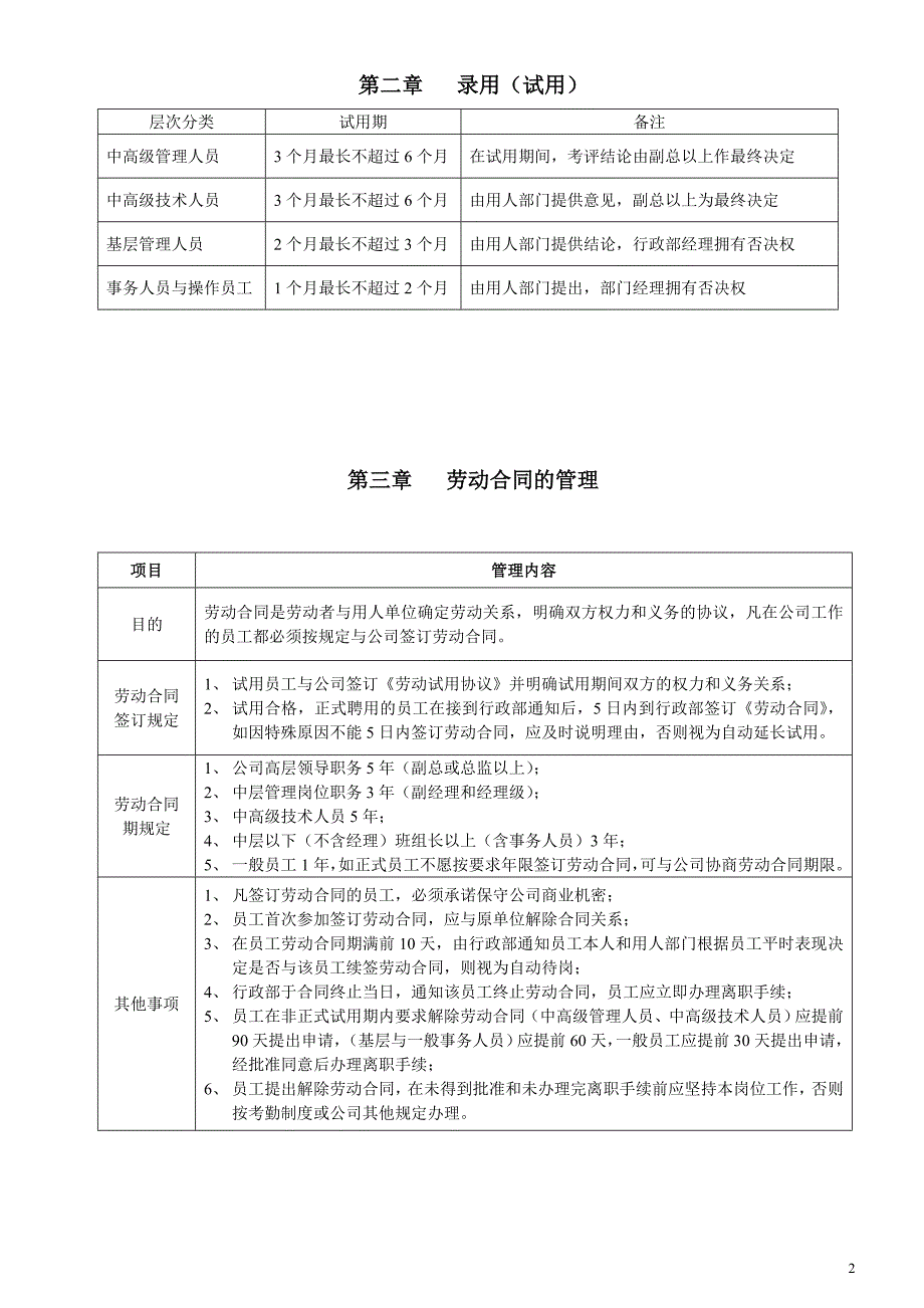 人力资源管理制度范本_第2页