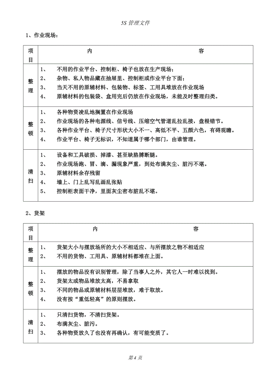 饲料厂5S管理手册.doc_第4页