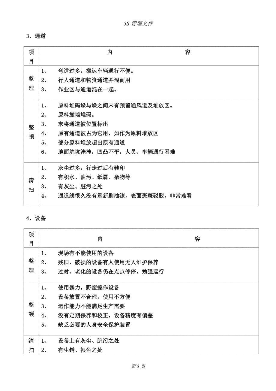 饲料厂5S管理手册.doc_第5页