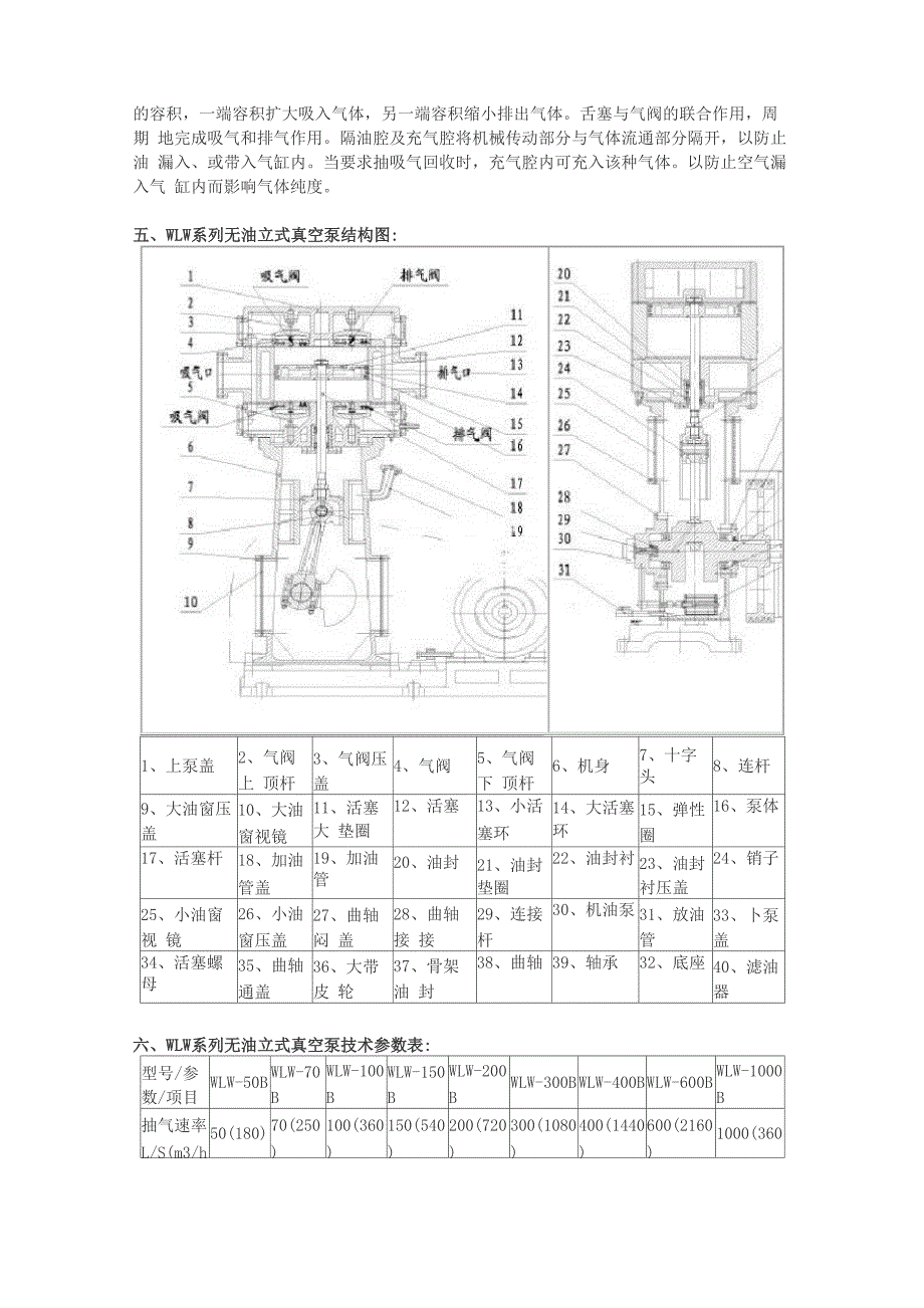 WLW系列无油立式真空泵使用说明_第3页