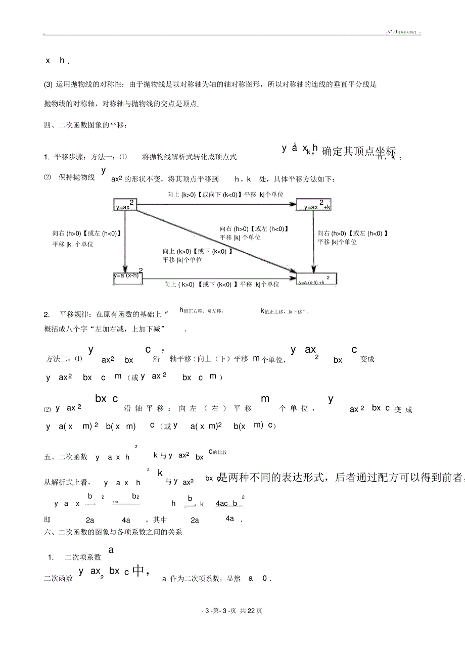 中考考点——二次函数知识点汇总(全)_第3页