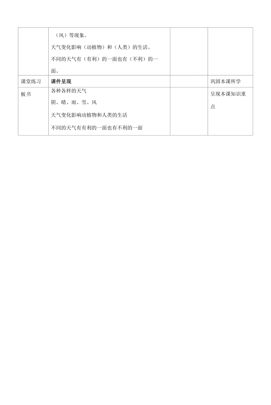 教科版《1.5各种各样的天气》说课稿、教学设计与教案.docx_第2页