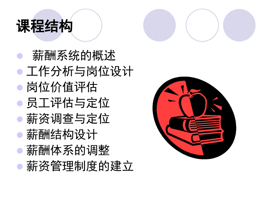 构建高激励性的薪酬体系4课件_第2页