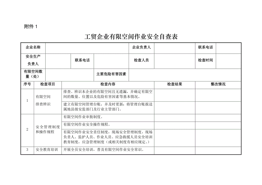 工贸企业有限空间作业安全自查表（附件1）_第1页