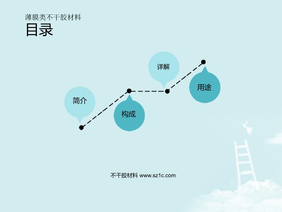 薄膜类不干胶材料详解_第2页