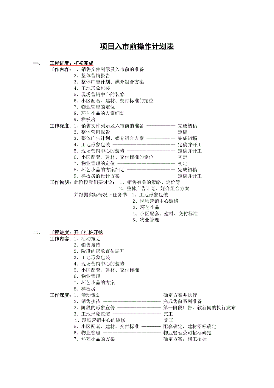 项目入市前操作计划表9328357593_第1页