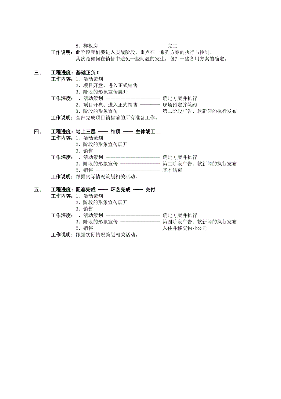 项目入市前操作计划表9328357593_第2页