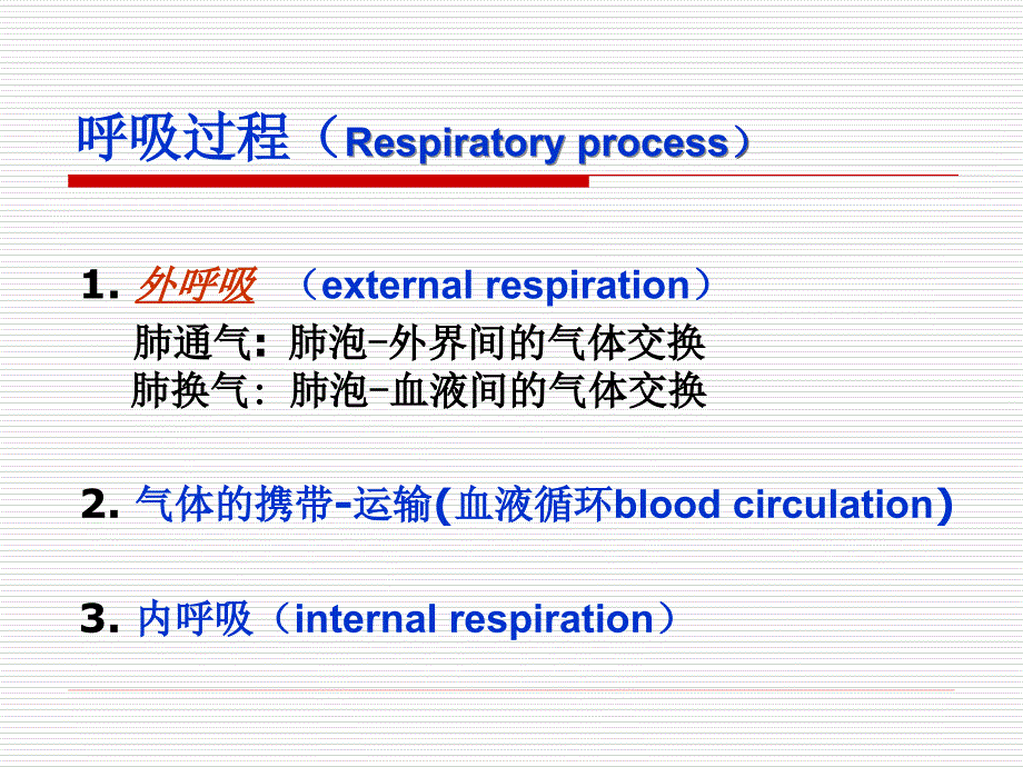 呼吸功能不全respiratoryinsufficiency课件_第2页