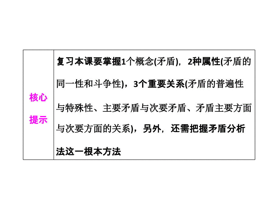 生活与哲学第九课课件分析_第2页