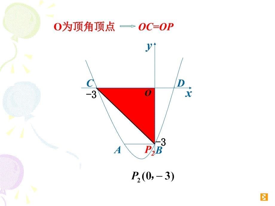 等腰三角形分类讨论正式课件_第5页