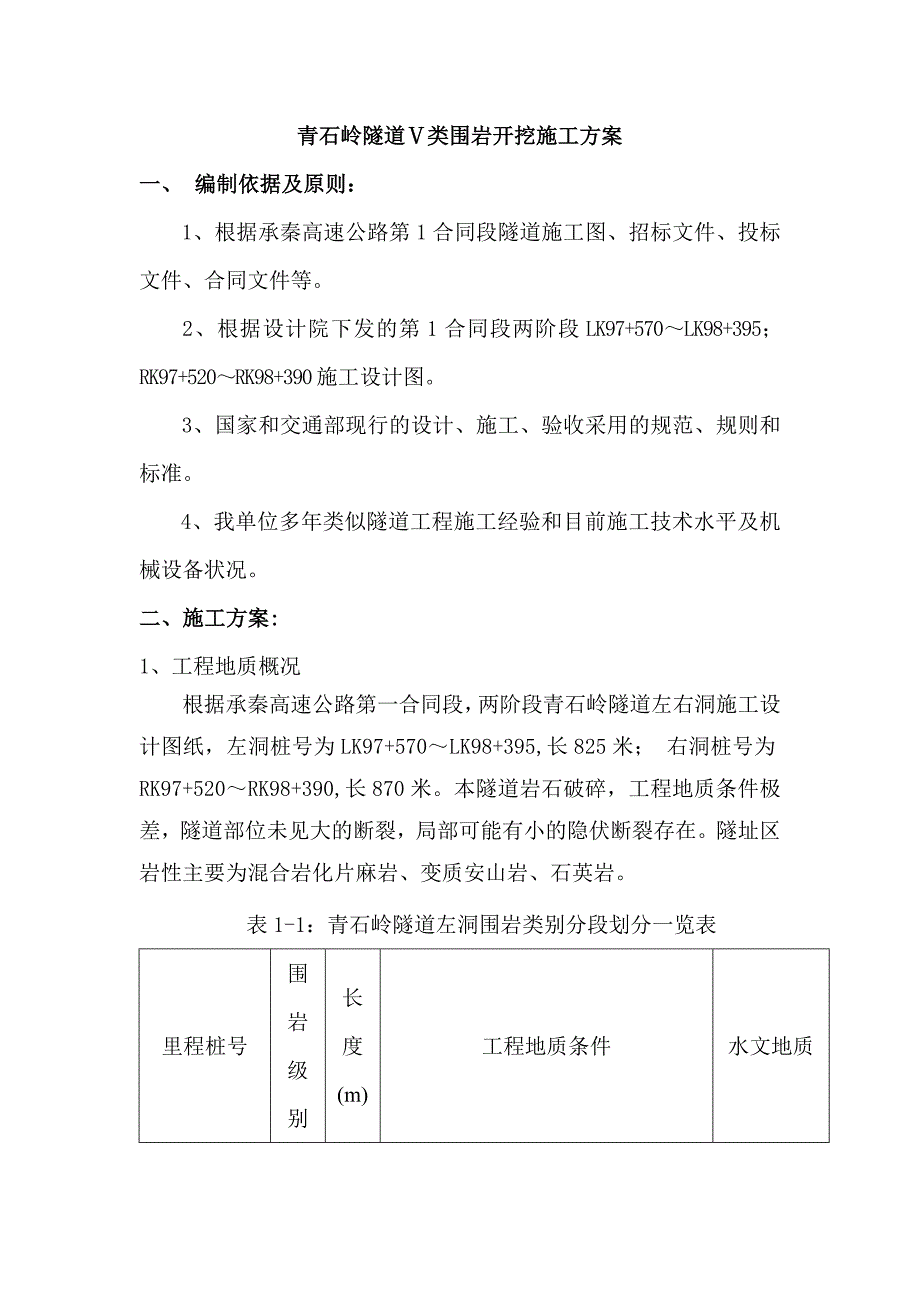 青石岭5类围岩开挖施工方案_第2页