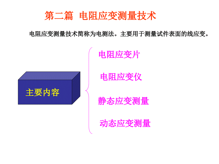 41电阻应变片构造及工作原理_第2页