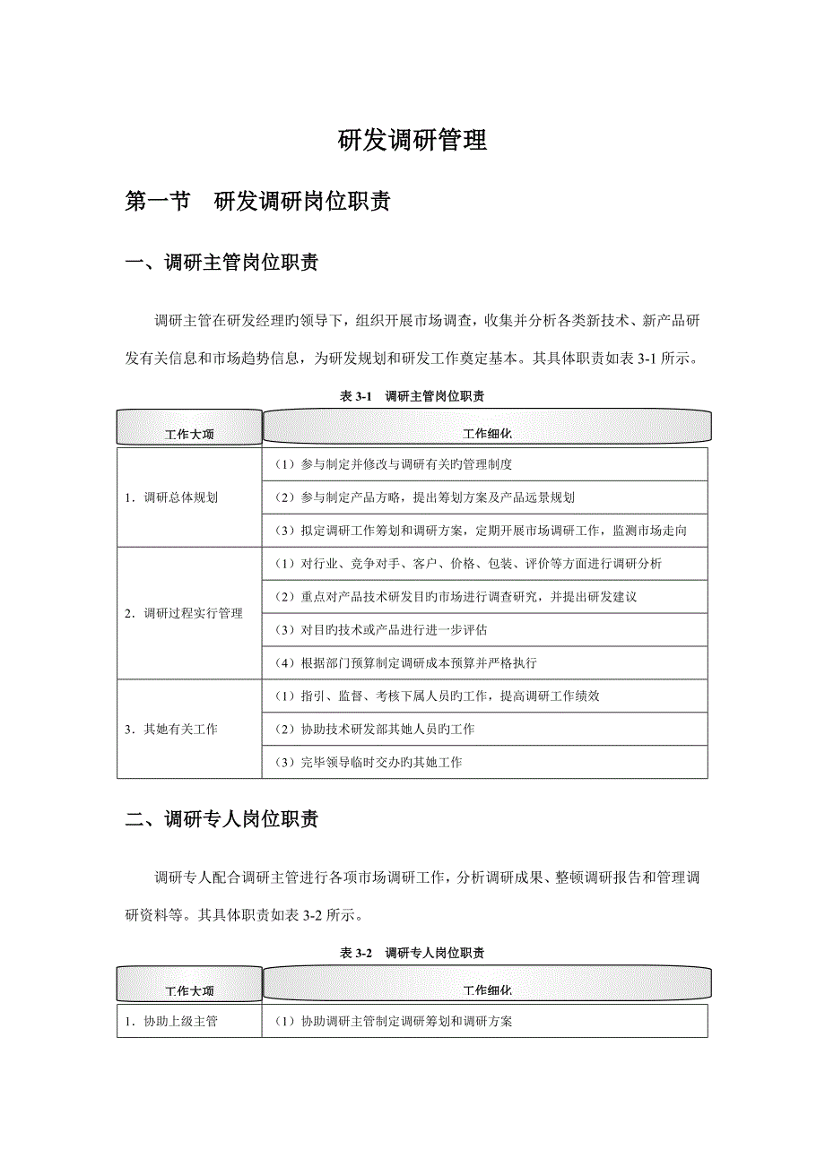 研发调研管理新版制度_第1页