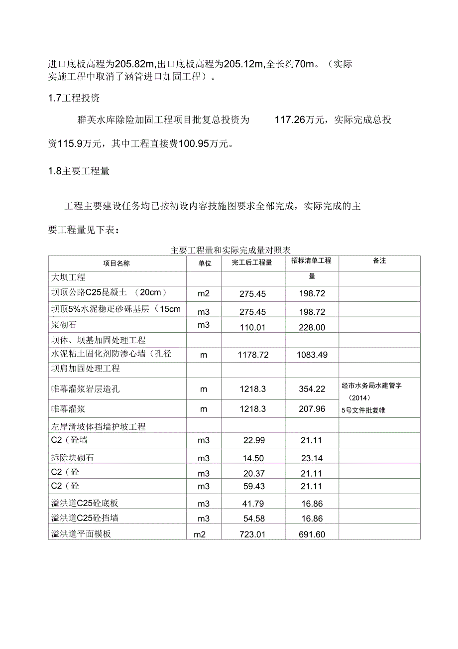 (20131130)报告一、群英水库建设管理工作报告(DOC)_第4页