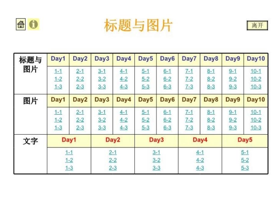 最新哺乳动物食肉目幻灯片_第3页