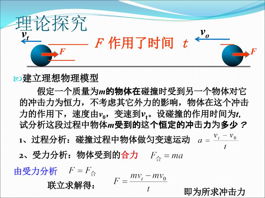 优质课比赛《动量和动量定理》.ppt_第4页