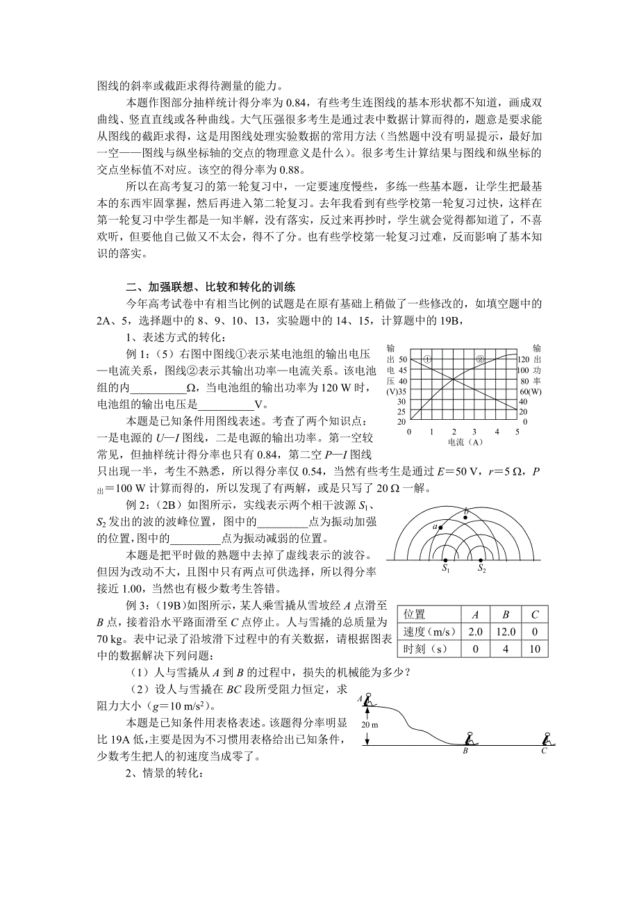 培养高中物理优秀生的理论与实践_第3页