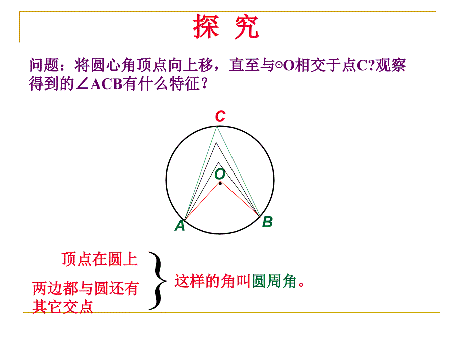 圆周角1 (2)_第3页