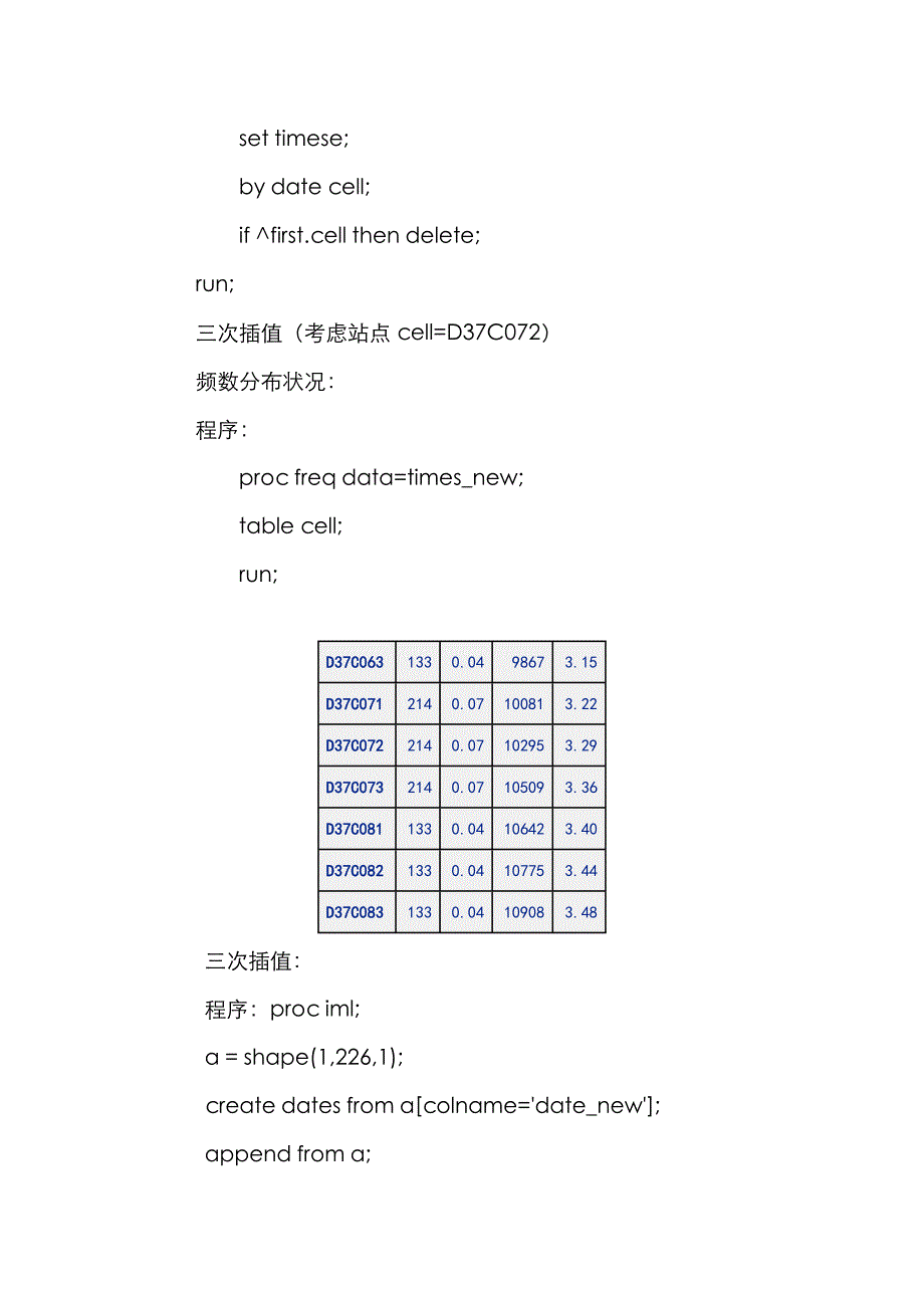 sas大赛第三题_第3页