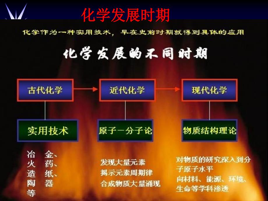 《从实验学化学》PPT课件.ppt_第4页