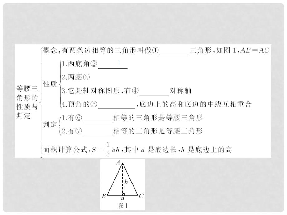 中考数学总复习 第四章 图形的认识与三角形 第18节 等腰三角形课件_第3页