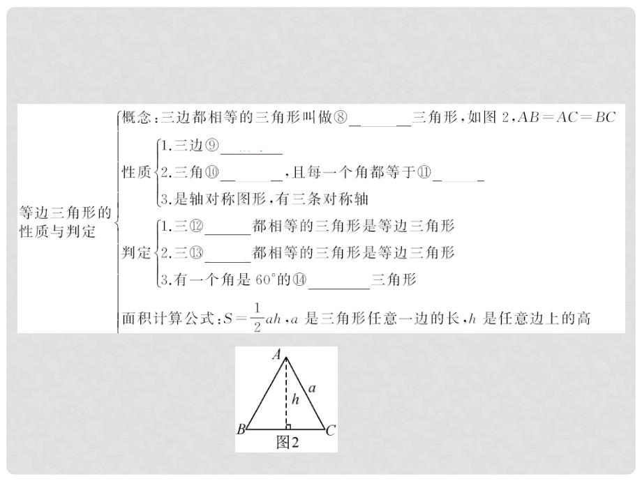 中考数学总复习 第四章 图形的认识与三角形 第18节 等腰三角形课件_第4页