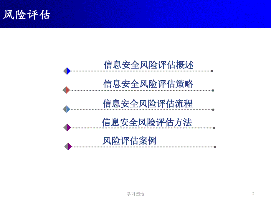 第八讲信息安全风险评估知识发现_第2页