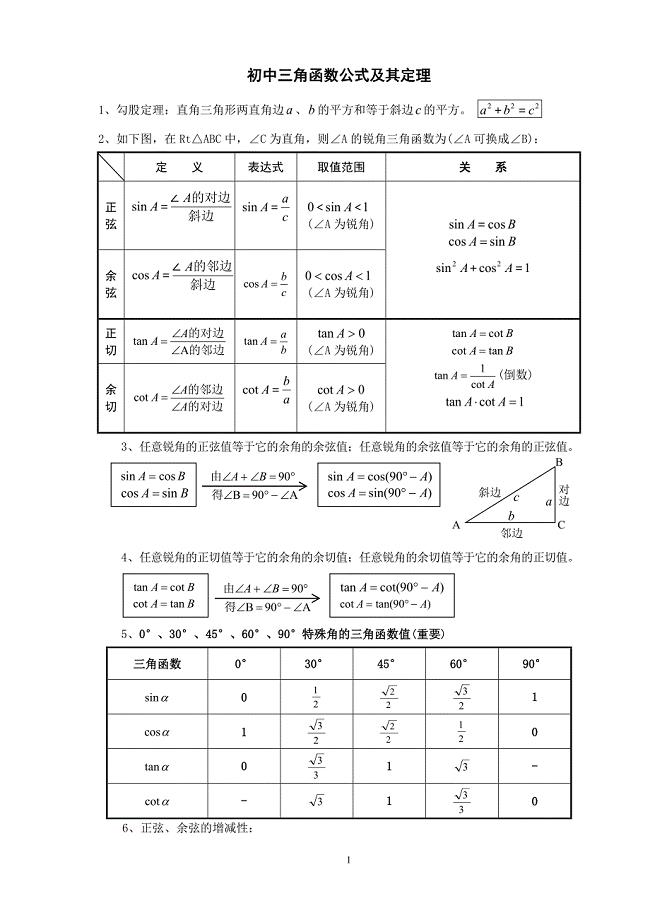 初中三角函数公式及其定理