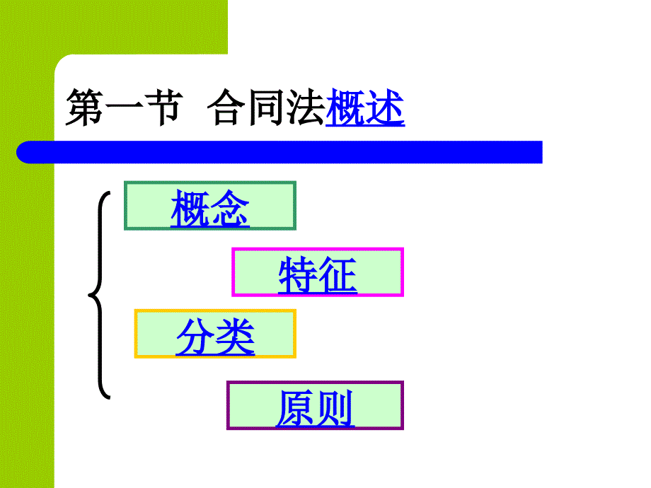 第三章合同法_第2页