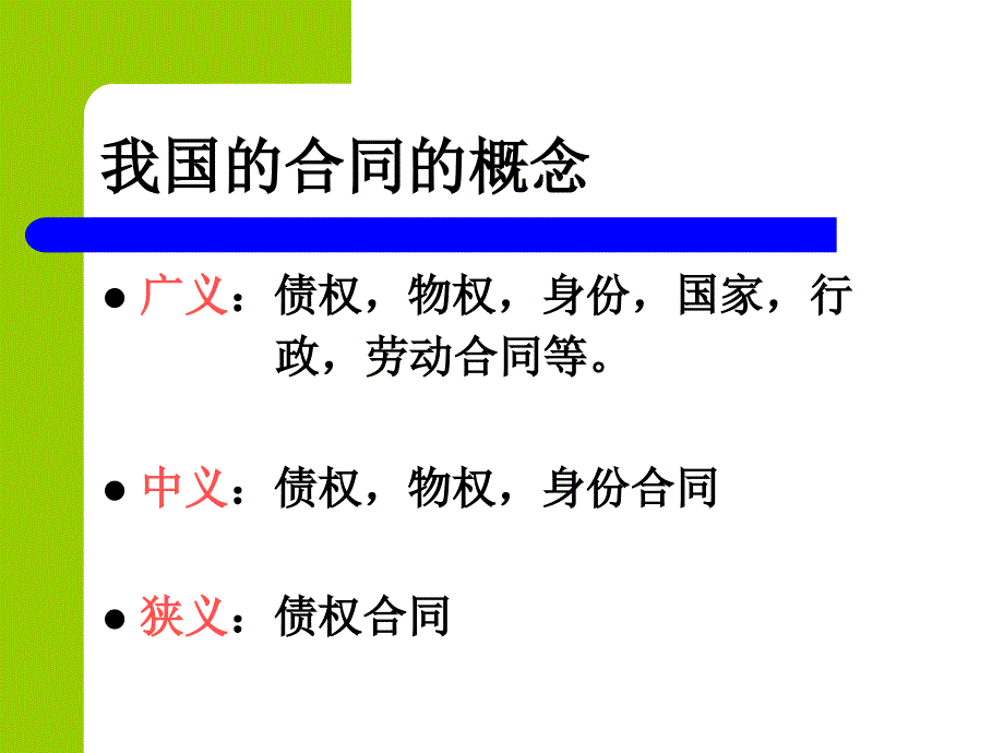 第三章合同法_第4页