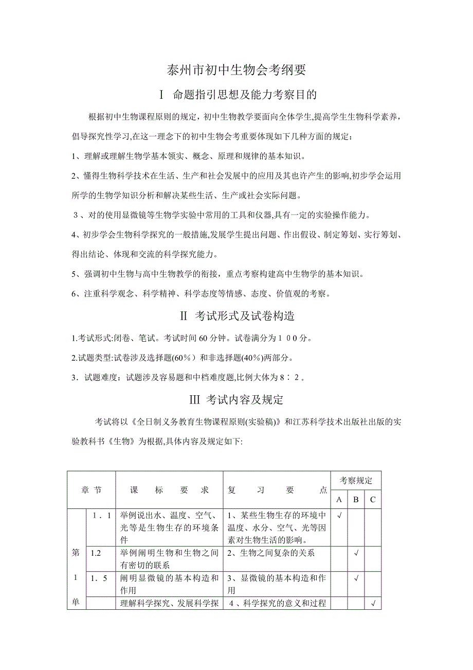 泰州市初中生物会考纲要_第1页