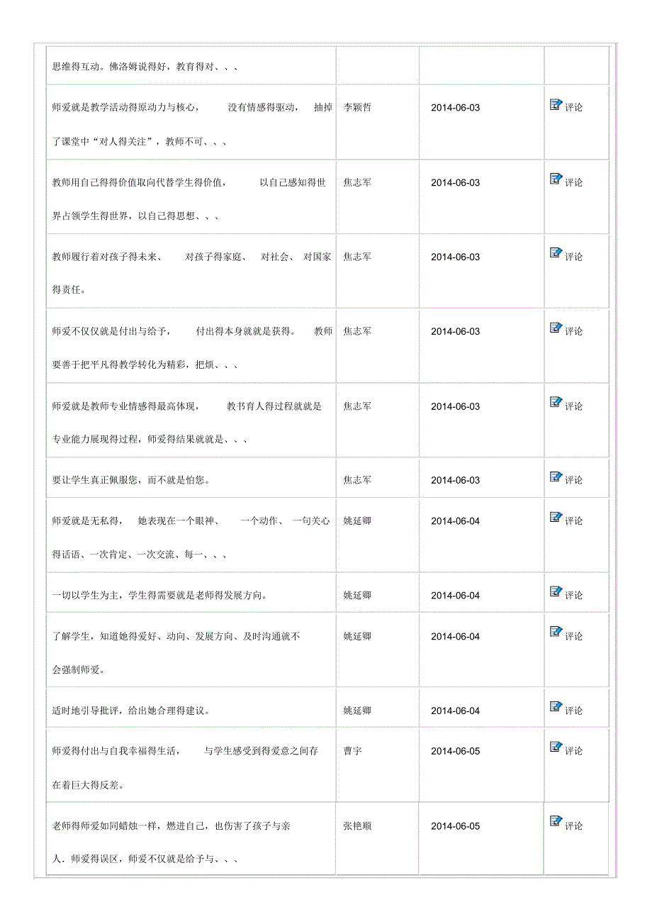 师爱的智慧笔记_第2页