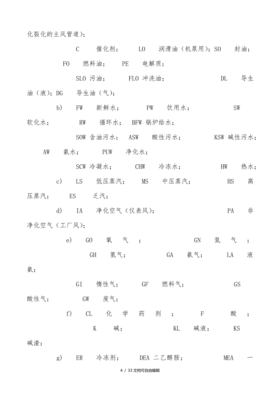 工艺流程图绘制方法PID_第4页