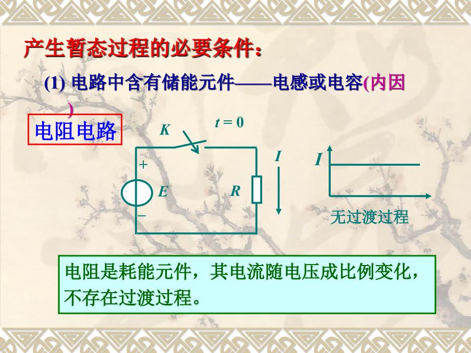 电路产生动态过程原因_第4页