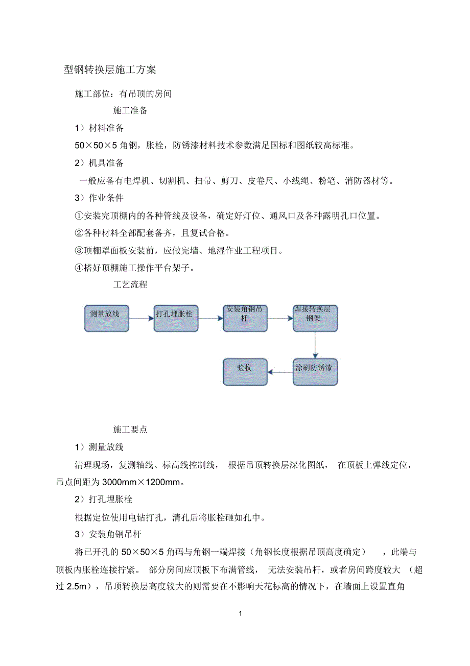 装饰装修转换层方案_第1页